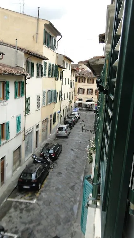 Casa Emma Apartment Florence Italy